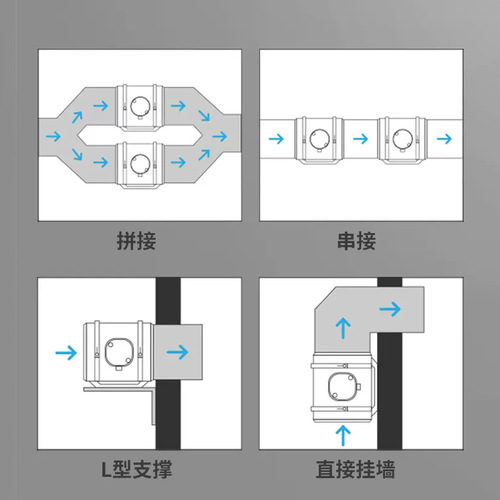 Emette Pipe Fan Exhaust Fan Quiet Air Exhaust Kitchen Powerful Smoke Exhaust Crossflow Boost Home Ventilator