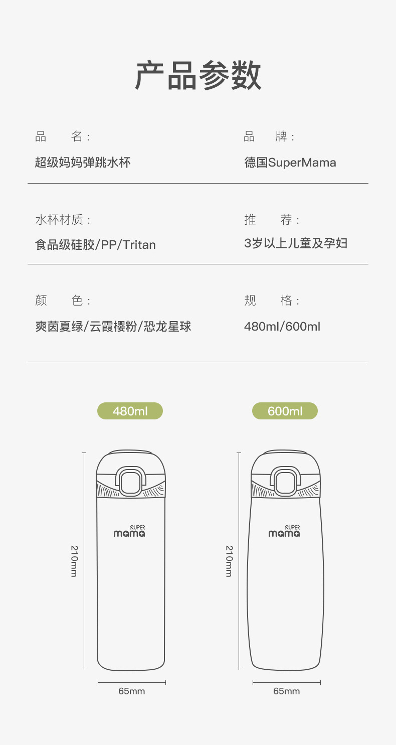 学生儿童水杯子夏季运动水壶孕产妇专用tritan带吸管直饮壶详情1