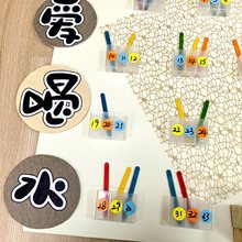 �׃��@��ˮ�^���⺞�����h�����Ϲ�P�ЄӴ�С��ͽY���M�^����