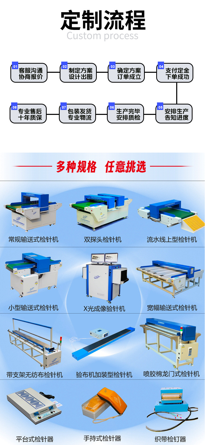 第二版---检针机详情_09