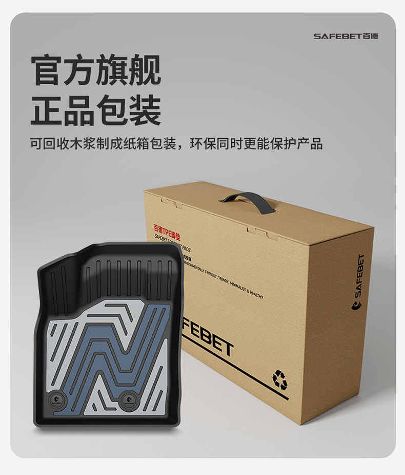 Suitable for Nissan Sylphy, Teana, Qashqai, X-Trail, N7, N6, Special Colorful Tpe Car Floor Mats