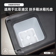 m25hEV/DMILm䃦йz|܇Ʒb