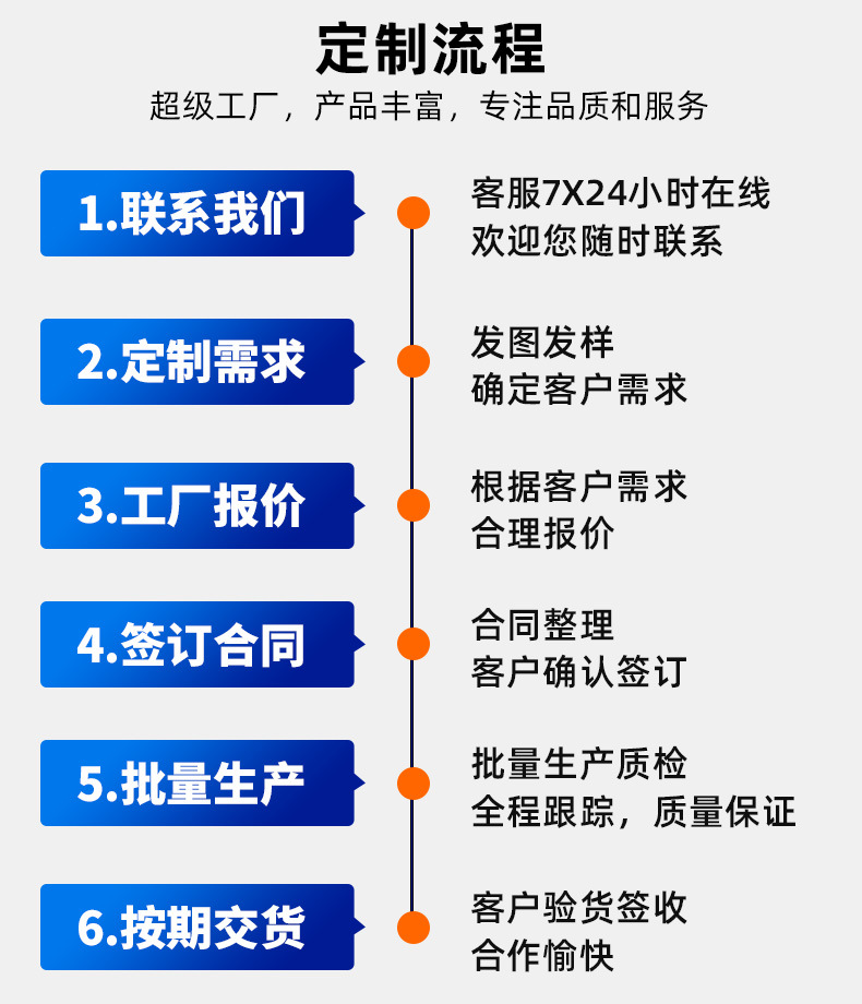 配线器材详情_20