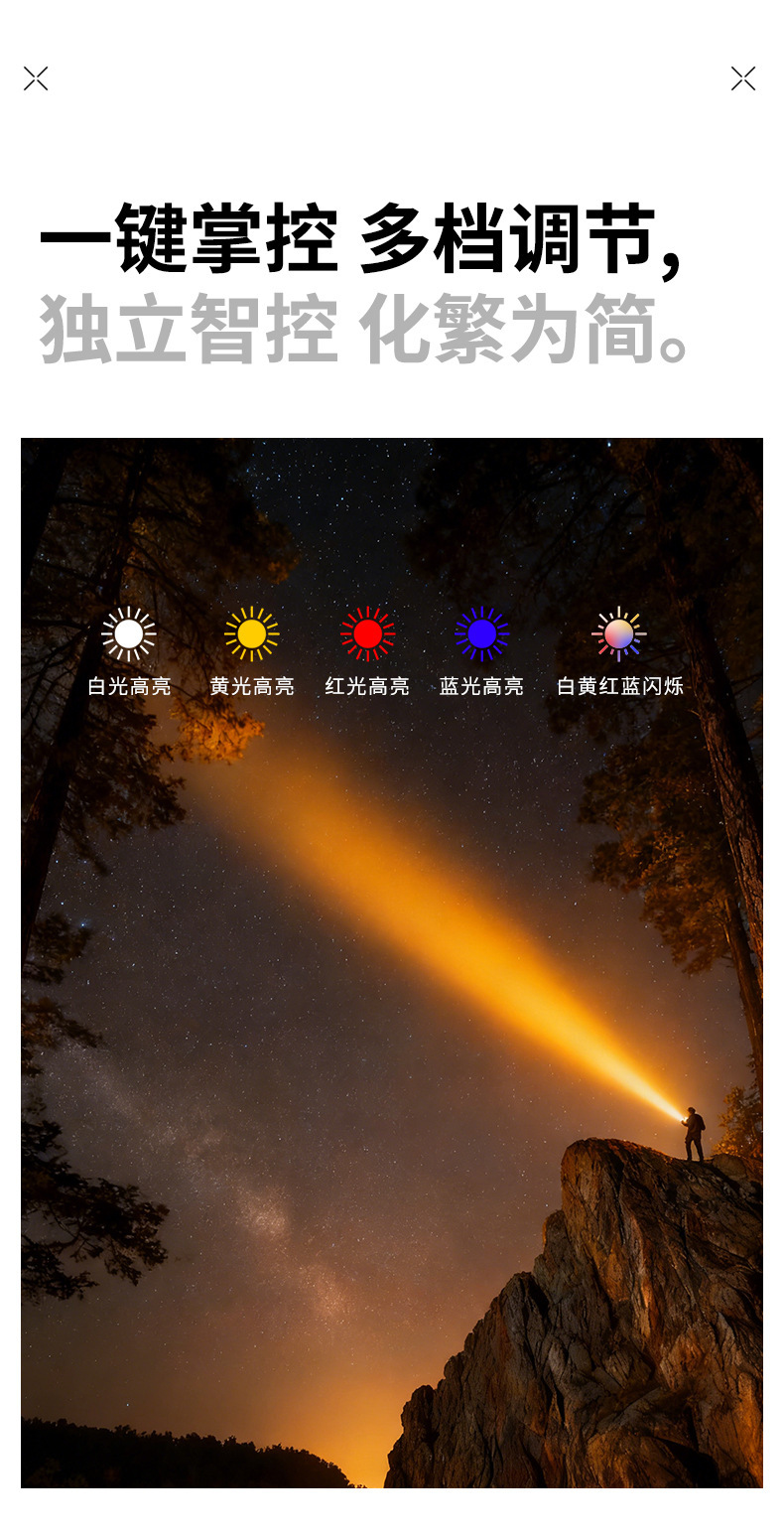 Aluminum Alloy Flashlight, Outdoor Telescopic Zoom, Long Battery Life, High Brightness, Super Strong Light, Long-Range, Rechargeable, Portable, Home Lighting