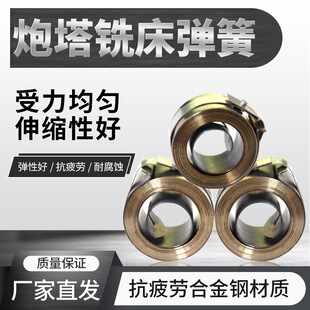 ����㊴���������l�l���ɻػ�̨�荴����ɏ�λ����3#4#�C��25mm