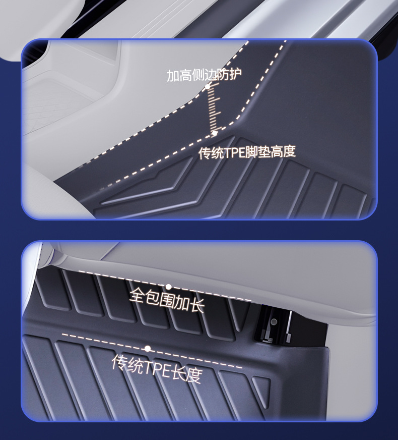 Suitable for Deep Blue L06 Trunk Mat, 26 Models of Changan Tpe Trunk Mat, Full Surround Modification Accessories, New Automotive Supplies