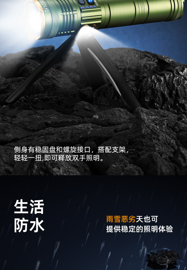 Cross-Border High-Intensity Ultra-Bright Flashlight with Multiple Light Sources, Ultra-Long Battery Life, Aluminum Alloy Night Lighting, Fishing Stand, Night Fishing Light