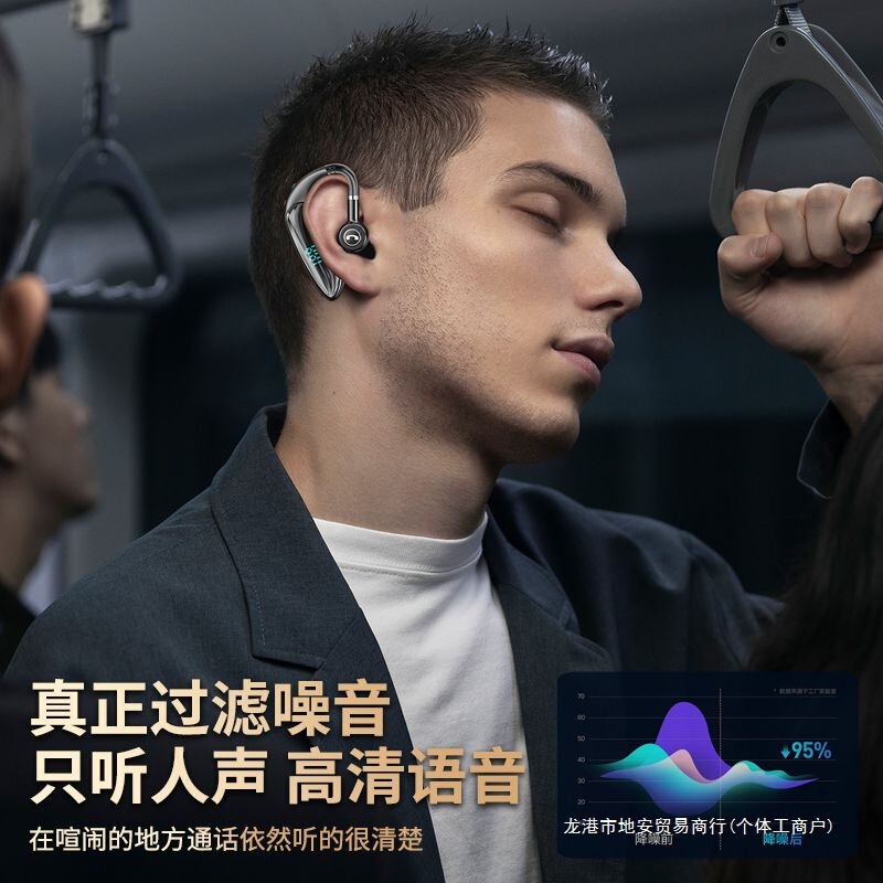 2025 New Wireless Bluetooth Headset Ultra-Long Standby Noise Reduction Earbud Type Takeaway Ear-Mounted Driving Mobile Phone Headset