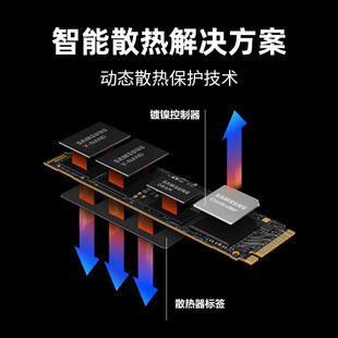 Samsung (SAMSUNG)1TB SSD SSD M.2 Interface 990 PRO(NVMe Protocol