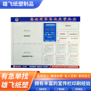 ��Ϣչʾ�Ʋ����ʳƷ��ȫ��ʾ���l���V����Ϣ�ڏV����