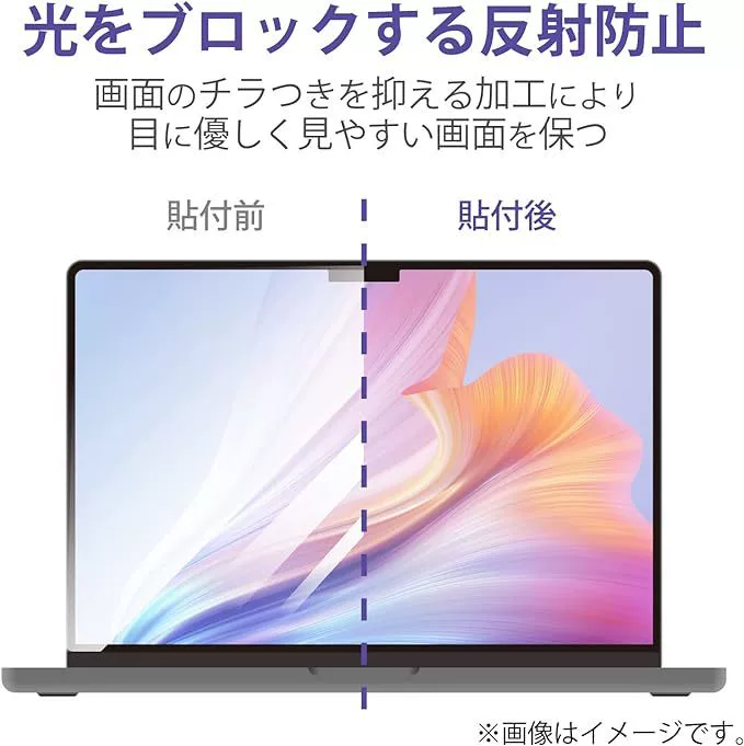 Подходит для MacBook 11–16 дюймов HD, защитная пленка от синего света, матовая, против оставить отпечатков, антиблеск