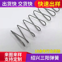 ��ꖏ��ɹ������NҎ�񉺿s���� ���Ժ� ʹ�É����L  ��N��;