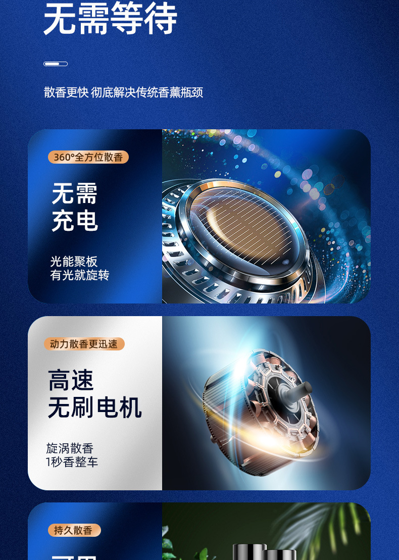 Solar-Powered Rotating Car Perfume Ornament for Car Interior Odor Removal
