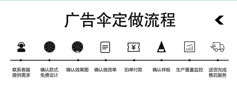 Free digital printing of umbrellas, black adhesive tape, digital printing of four-section umbrellas. Umbrellas can be customized according to provided drawings. Heat transfer pic 5
