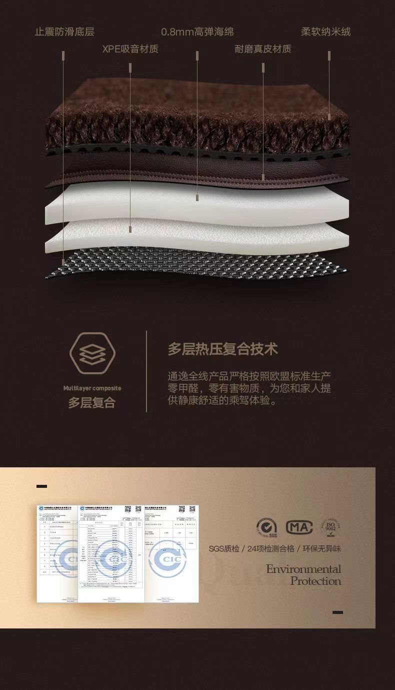 Suitable for Audi A6La4La3Lq3 Q2L Q5La8L Q7 A5 Simulated Leather Fully Surrounded Car Special Floor Mats