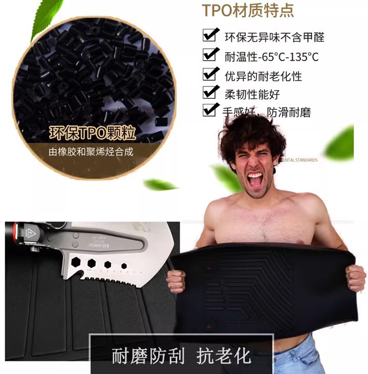 Suitable for 20-25 Models of Hyundai Palisade, 3D All-Weather Wear-Resistant Trunk Mat, Tpe Backrest Mat