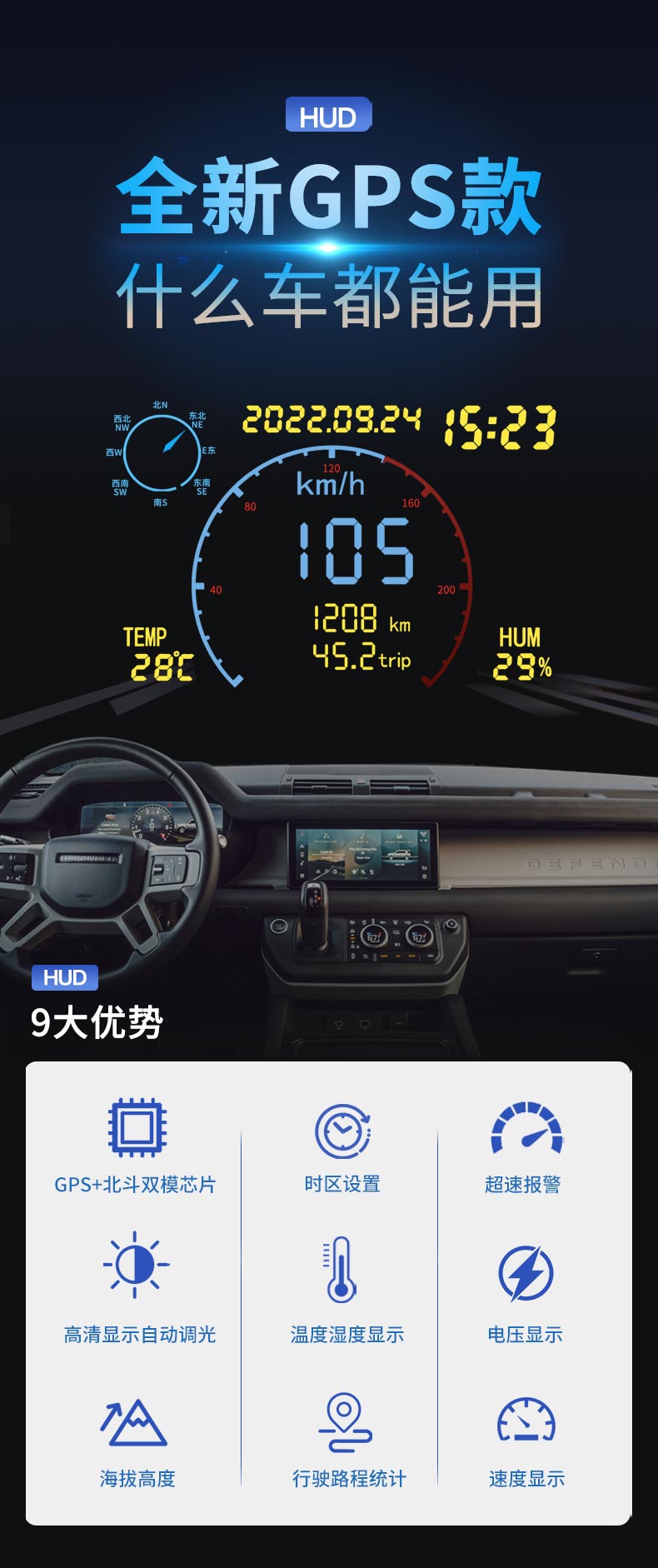 GPS Head-up Display Speed Odometer Car Universal Car Digital Medical Speed Meter Hour Speed Wireless HUD