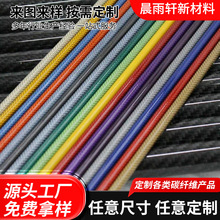 ̼�w�S��̨��U˹�Z��̼�ؗU����U̼��ȫ̼��̼�����ȫ̼�w�S