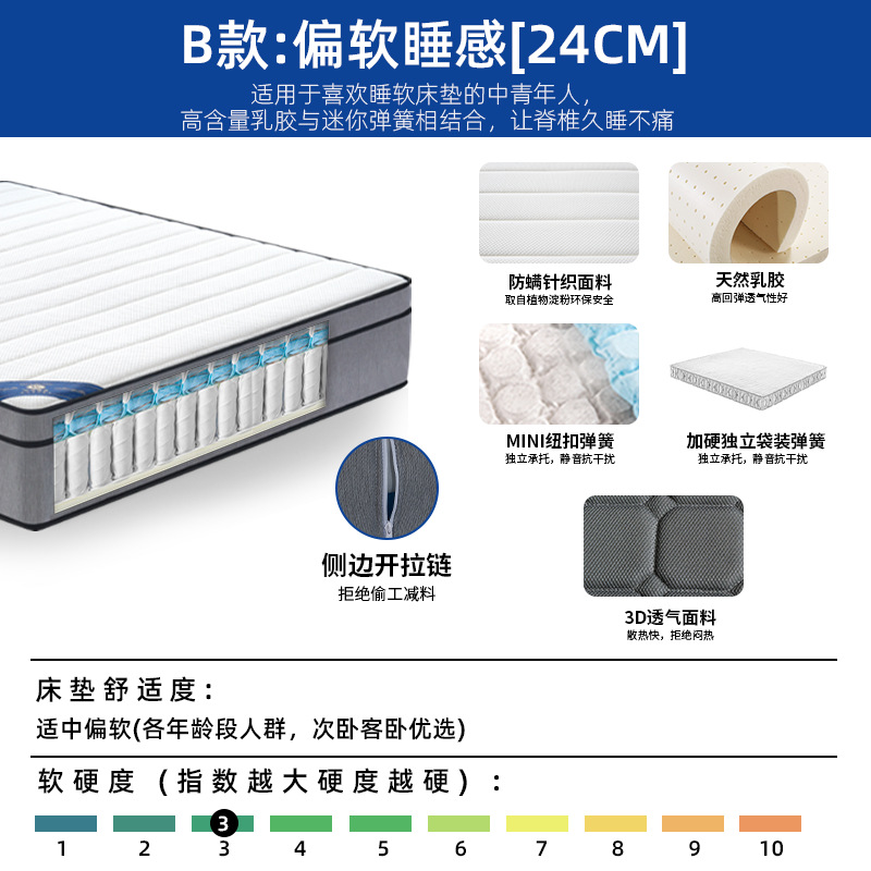 五つ星ホテル仕様の二層独立スプリングラテックスマットレス、シモンズ3Dインナーライナー、脊椎保護、家庭用マットレス、カスタムメイド