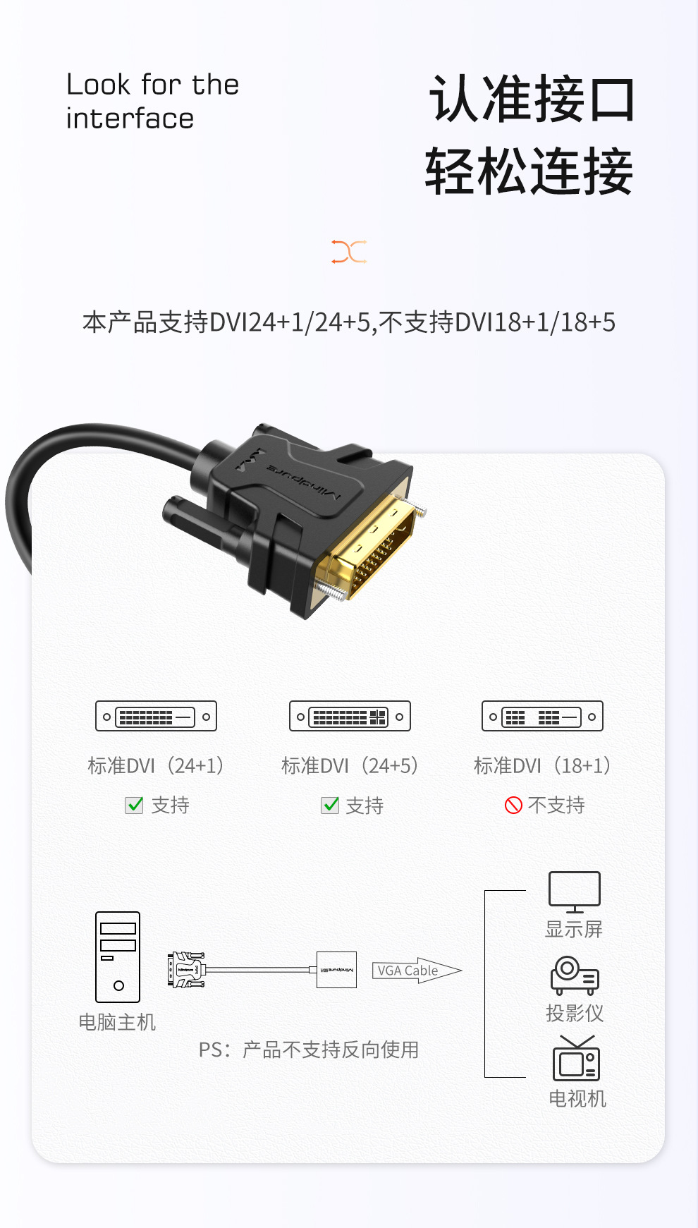 AD013DVI转VGA转换器详情990x_03.jpg