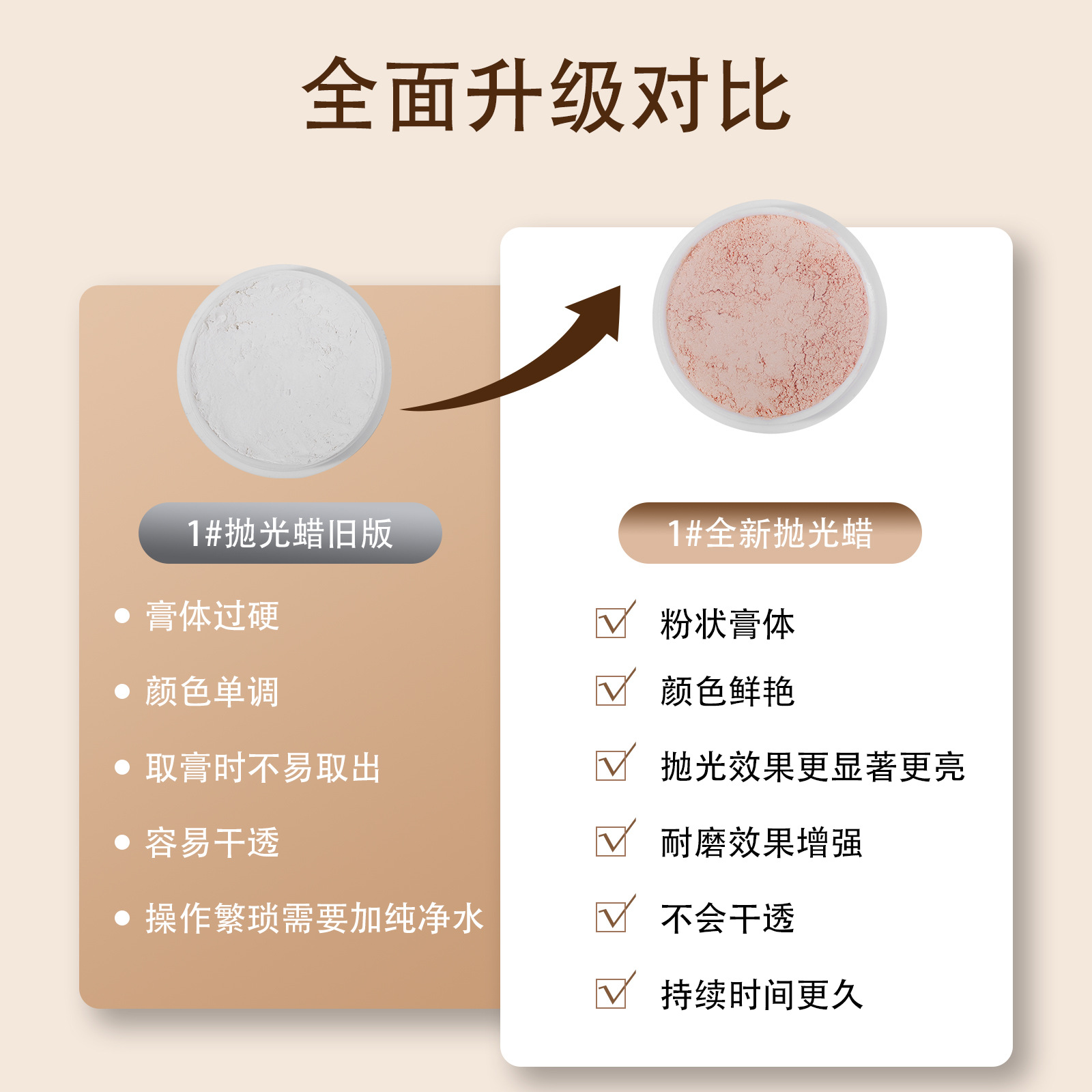 Juego de herramientas de cera para pulir uñas nuevo juego completo de herramientas de pegamento para uñas para principiantes