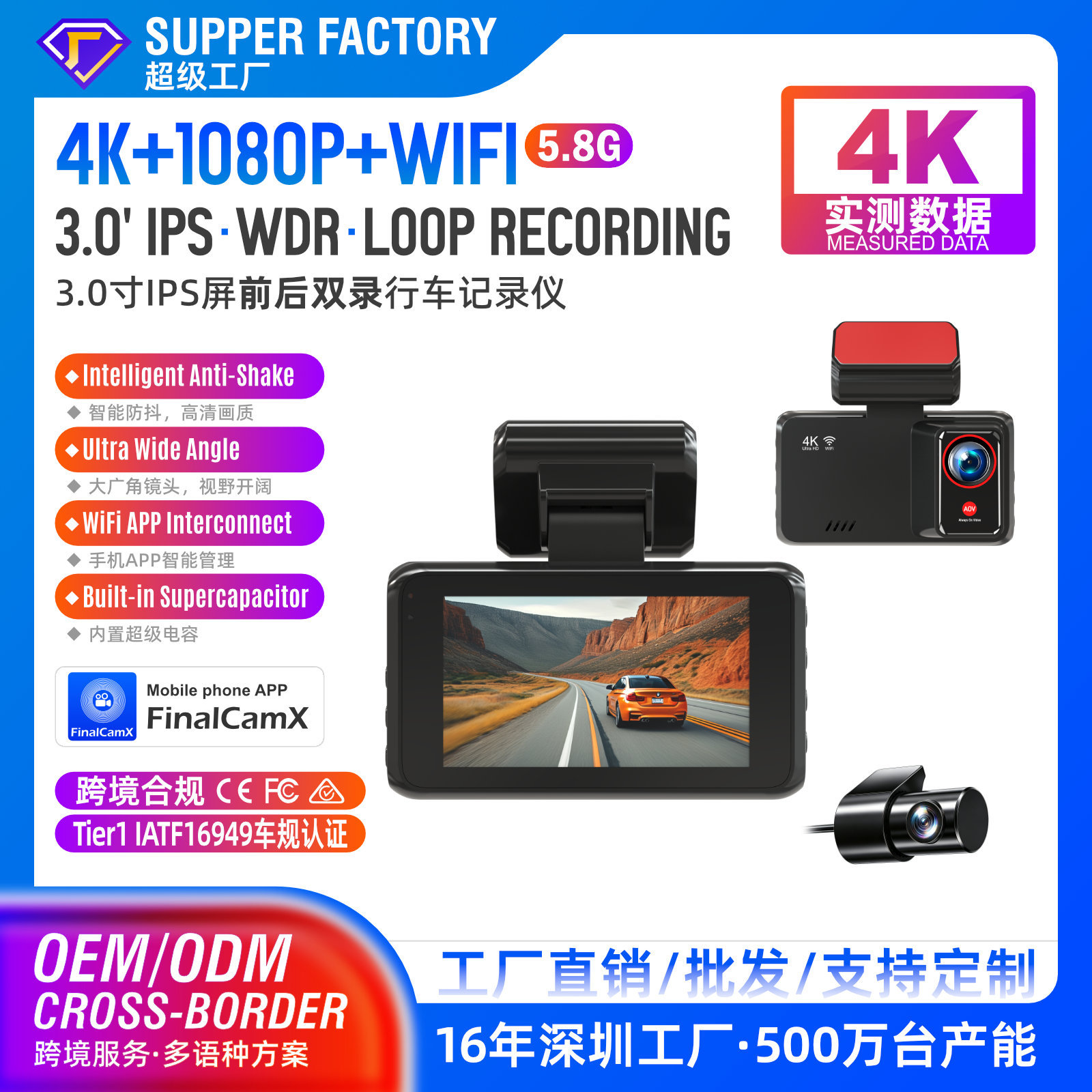 Cross-border new high-temperature-resistant 4K HD dashcam with dual recording, Wi-Fi, GPS, and night vision – available on Amazon