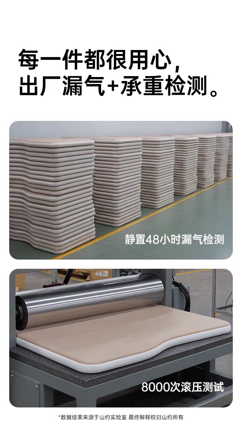 Suv Car-Mounted Inflatable Bed, Anti-Bulge and Non-Collapsing, Suitable for Self-Driving Camping, Car Rear Seat Outdoor Folding Mattress