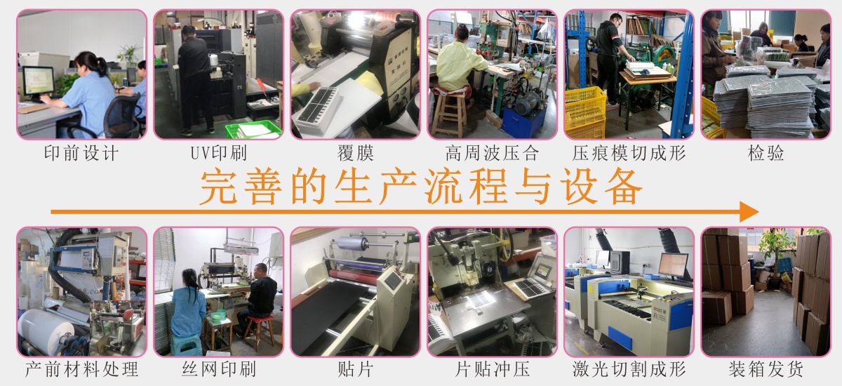 完善的生产流程