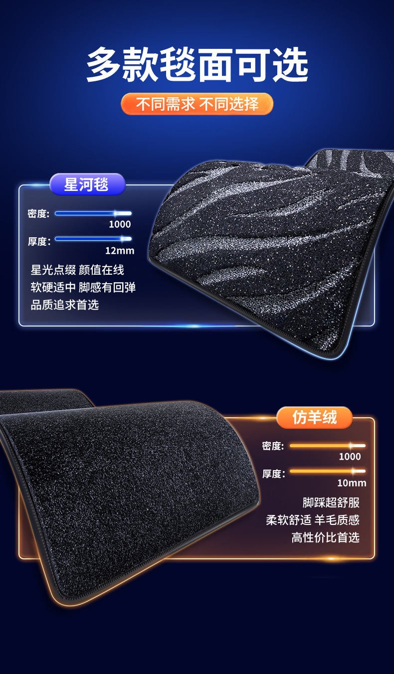 Suitable for 26 Models of Qiyuan A06, Full-Coverage Floor Mats, Special Modified Interior Carpet for Qiyuan A06, Car Floor Mats
