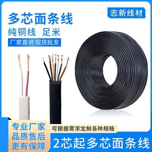 ��l�⾀��늾��o���~��Ӿ� PVC�o�����ο��ɔ_����ȼ�ɶ����Դ