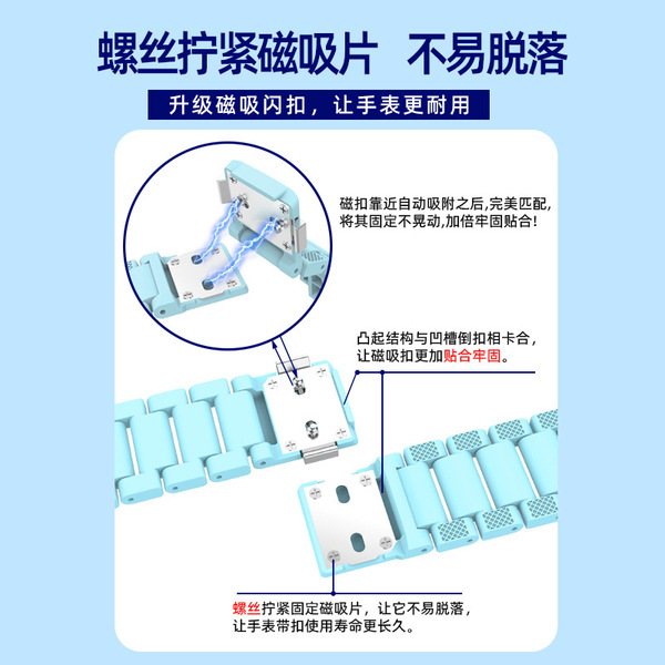 Suitable for Little Genius watch Z12/Z9Pro/Z8/Z9A/Z7/Z6Pro/D5/D3/D2…