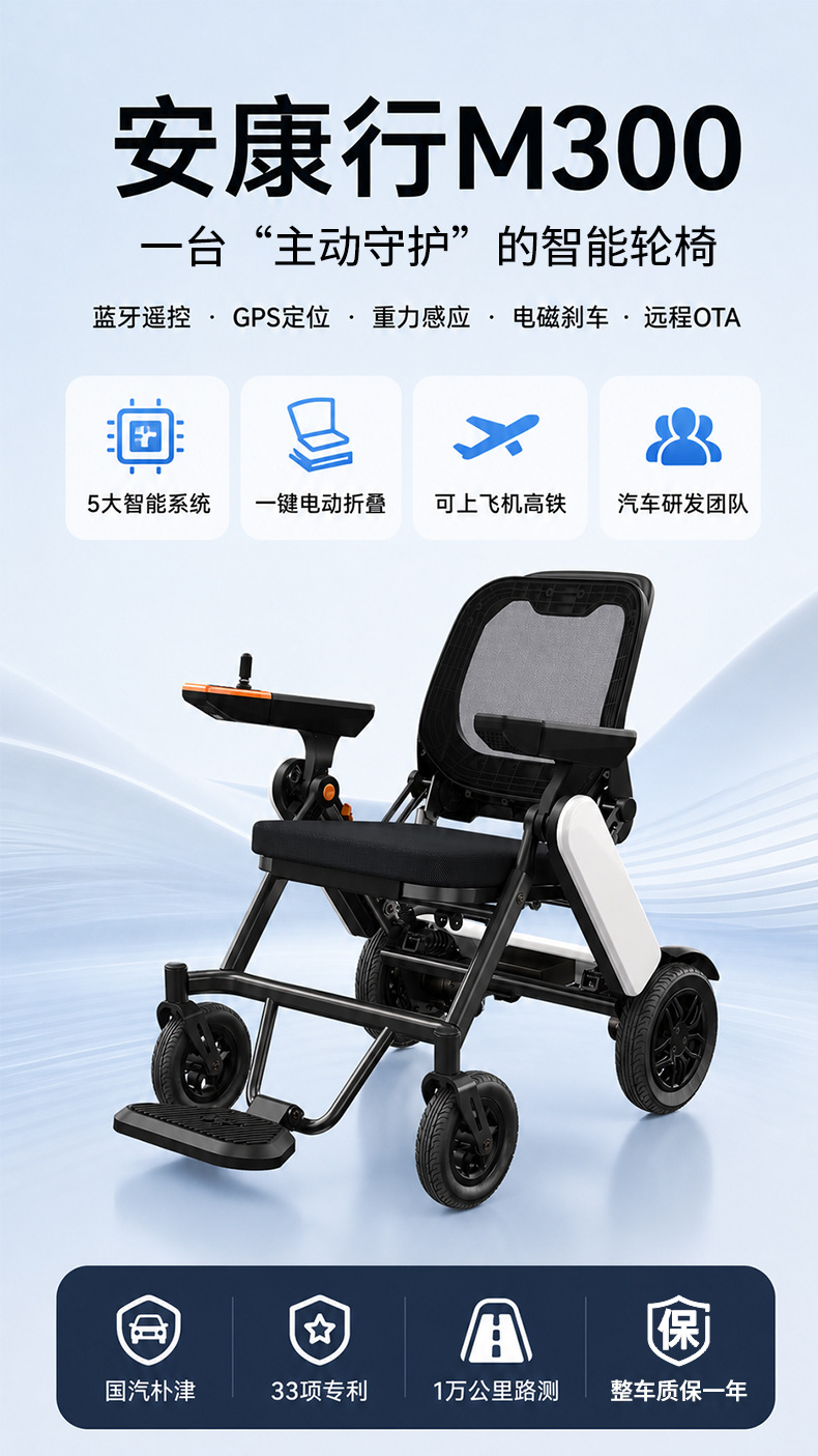 M300 Electric Smart Fully Automatic Elderly-Specific Electric Folding Lightweight Four-Wheel Mobility Scooter for Seniors and People with Disabilities