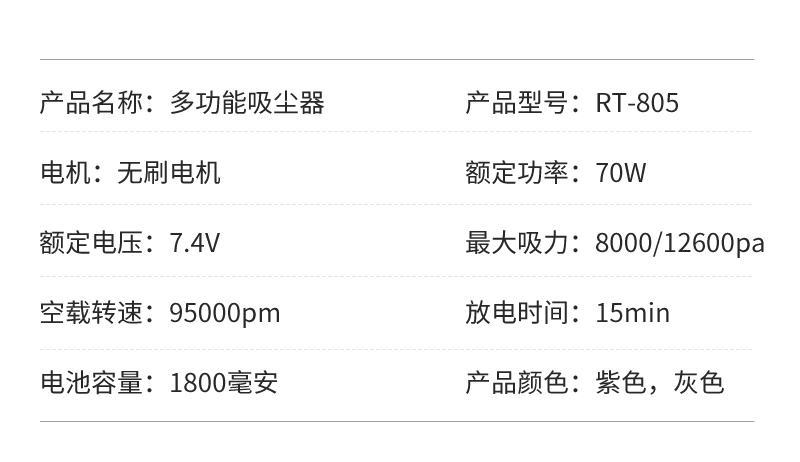 Wireless car vacuum cleaner, small and rechargeable for home use, suitable for indoor sofas, brushless motor, with suction, blowing, and dust collection functions, all-in-one device
