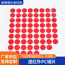 ��W�Ĥ����V��Ƭ̽�y�����÷�͵�ļt���ֹPC�RƬ����Ƭ�Б���