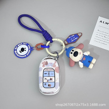 �m�ñ������w耳���܇˼���Ӱ�_��ӢԊ��crv�ڵ�����urv�͸�xrv