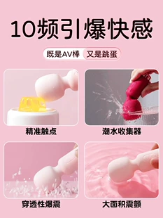 Product Media