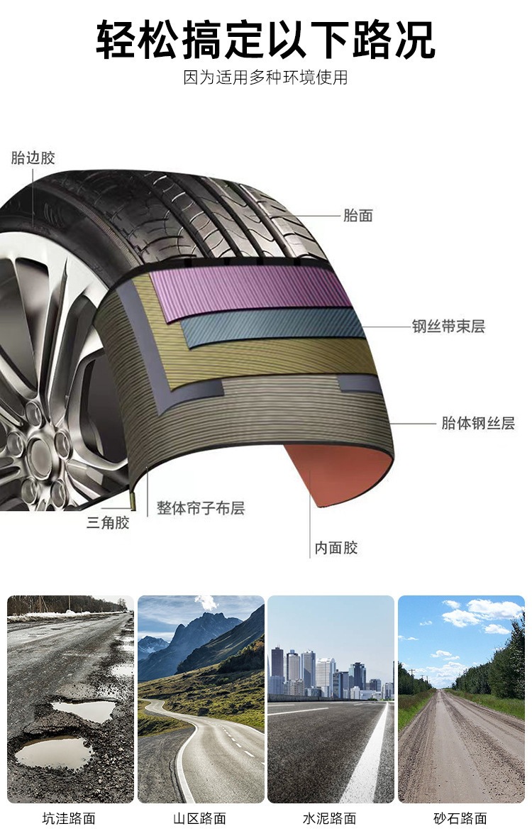 Tires 175 185 195 205 215 225 50/55/60/65/70R14R15R16R17 for cars