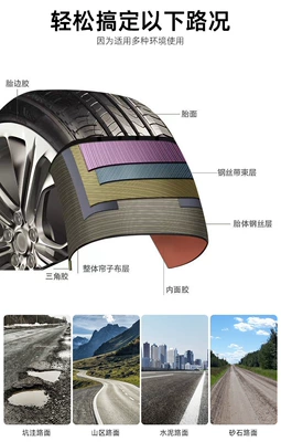 Vehicle tire 195 205 215
