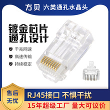 ��ؐRJ45ֱͨ�����������ʽˮ���^ CAT6 8P8Cǧ��僽�W�����^