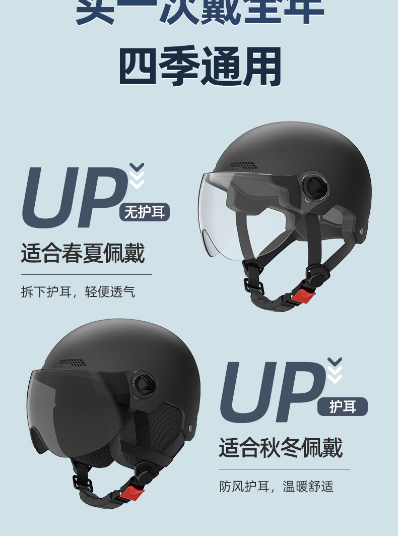 New national standard 3C certified electric vehicle helmet