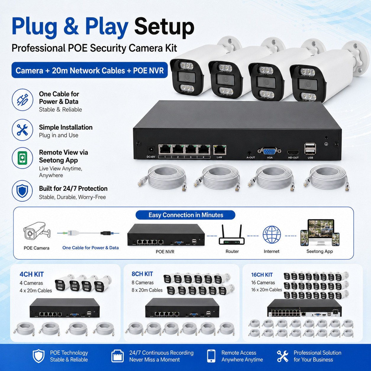 POE Security Camera System IP CCTV NVR Kit Seetong摄像头套装