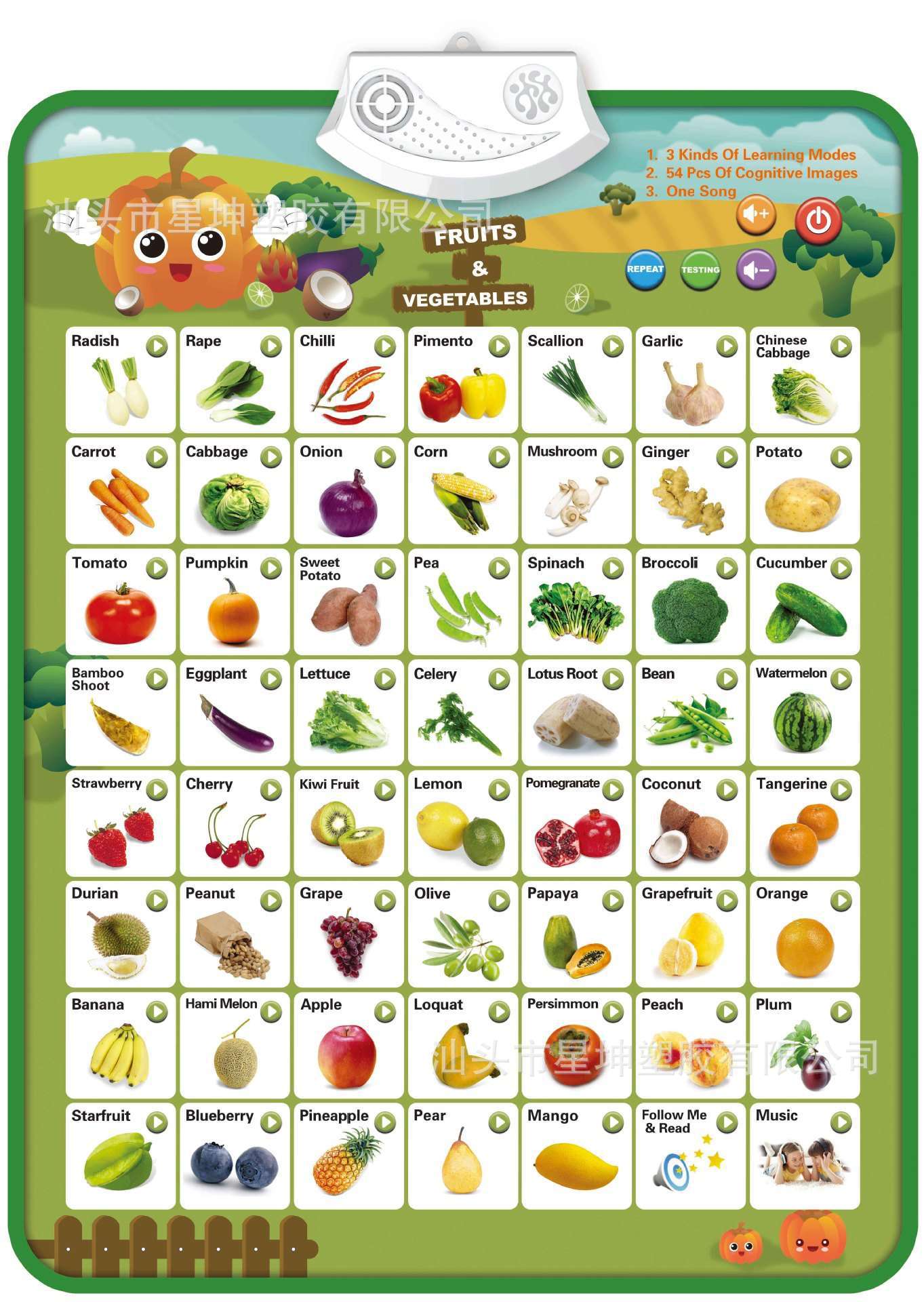 Фрукты и овощи