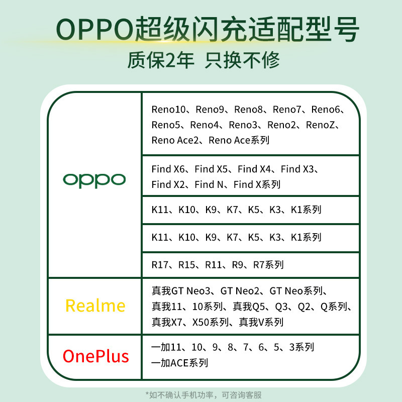 OPPOデータケーブルのオリジナル65wフラッシュ充電Typec0pp0Reno8/7/6/5pro携帯電話FindXを適用|undefined