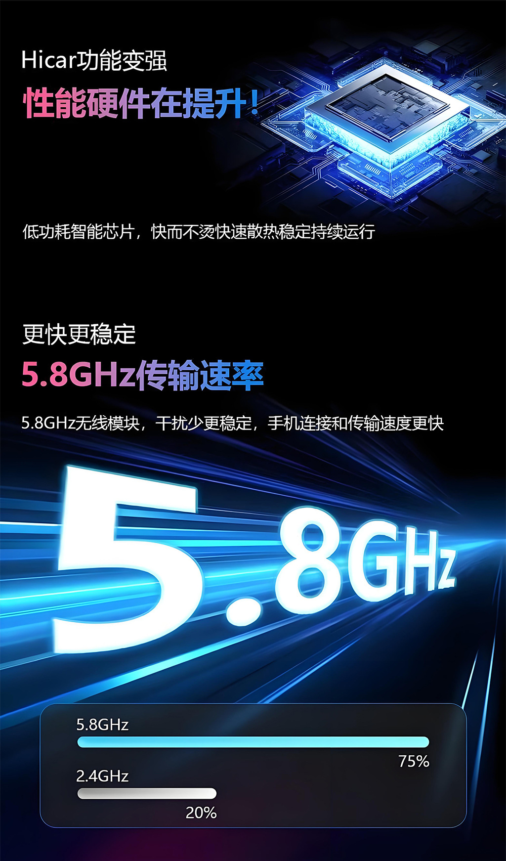Original Car Wired Carplay to Wireless Carplay Huawei Hicar Box Two-In-One Smart Connectivity Portable Device