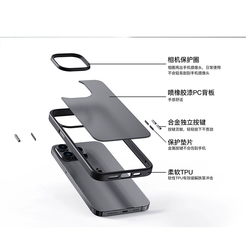 Прозрачный матовый защитный чехол для телефона совместимый с Apple, iPhone 13, iPhone13 Pro, защитный чехол, iphone