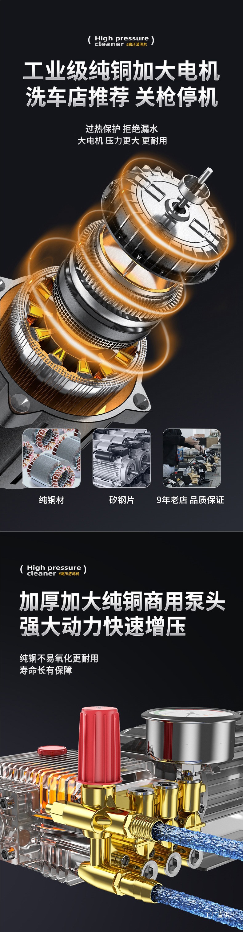 220V Commercial High-Pressure High-Power Car Wash Machine for Car Wash Shops and Farms, Water Gun, Water Pump, Car Cleaning Pump