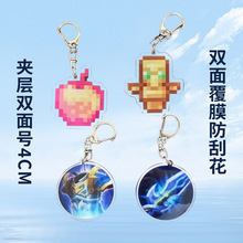 �ҵ������������D�v������耳׿۽��O���Ʒ��������С�Y��