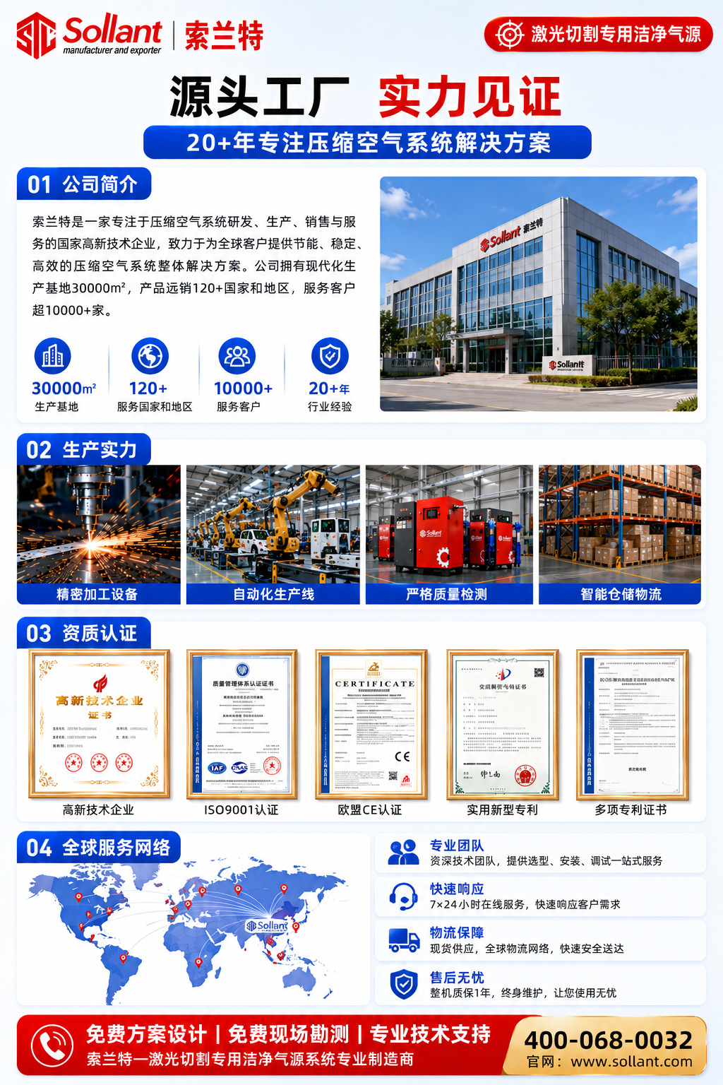 Solant Laser-Cut Permanent Magnet Variable Frequency Screw Air Compressor 7.5Kw Cold Dryer Industrial Air Compressor