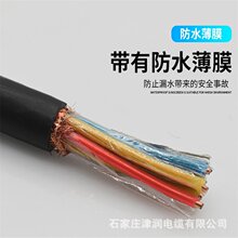 ������|NH-KVVP��ȼ�z�b��|��KVVP2-22