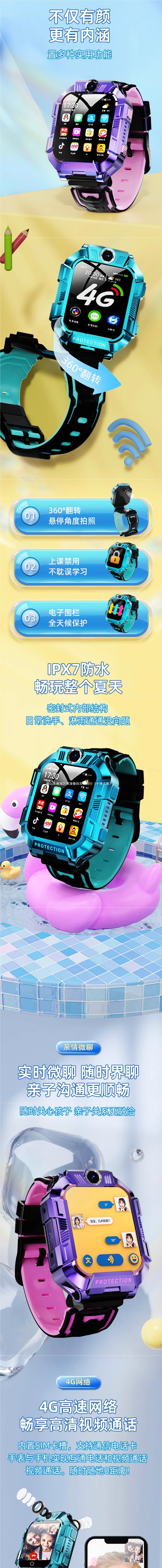 The 2025 new smartwatch features 5G full network compatibility, card-inserting positioning, waterproof large screen, dual cameras, and a children's phone bracelet details Picture